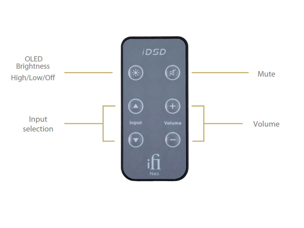 iFi-Audio「NEO iDSD」USB DAC製品情報｜アバック – 株式会社アバック