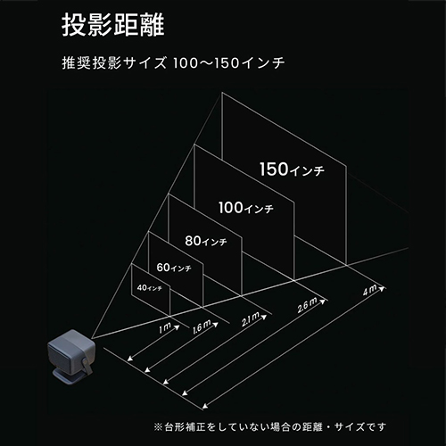 JMGO「N1 Ultra」4Kプロジェクター製品情報｜アバック – 株式会社アバック